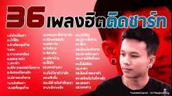 36 เพลงใหม่ล่าสุด 2019 เพลงลูกทุ่งใหม่ ฮิตติดชาร์ท เดือนี้ - เพลงเพราะๆ ...